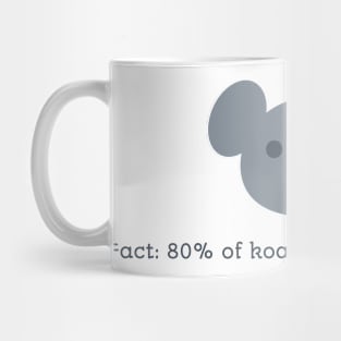 Koala facts Mug